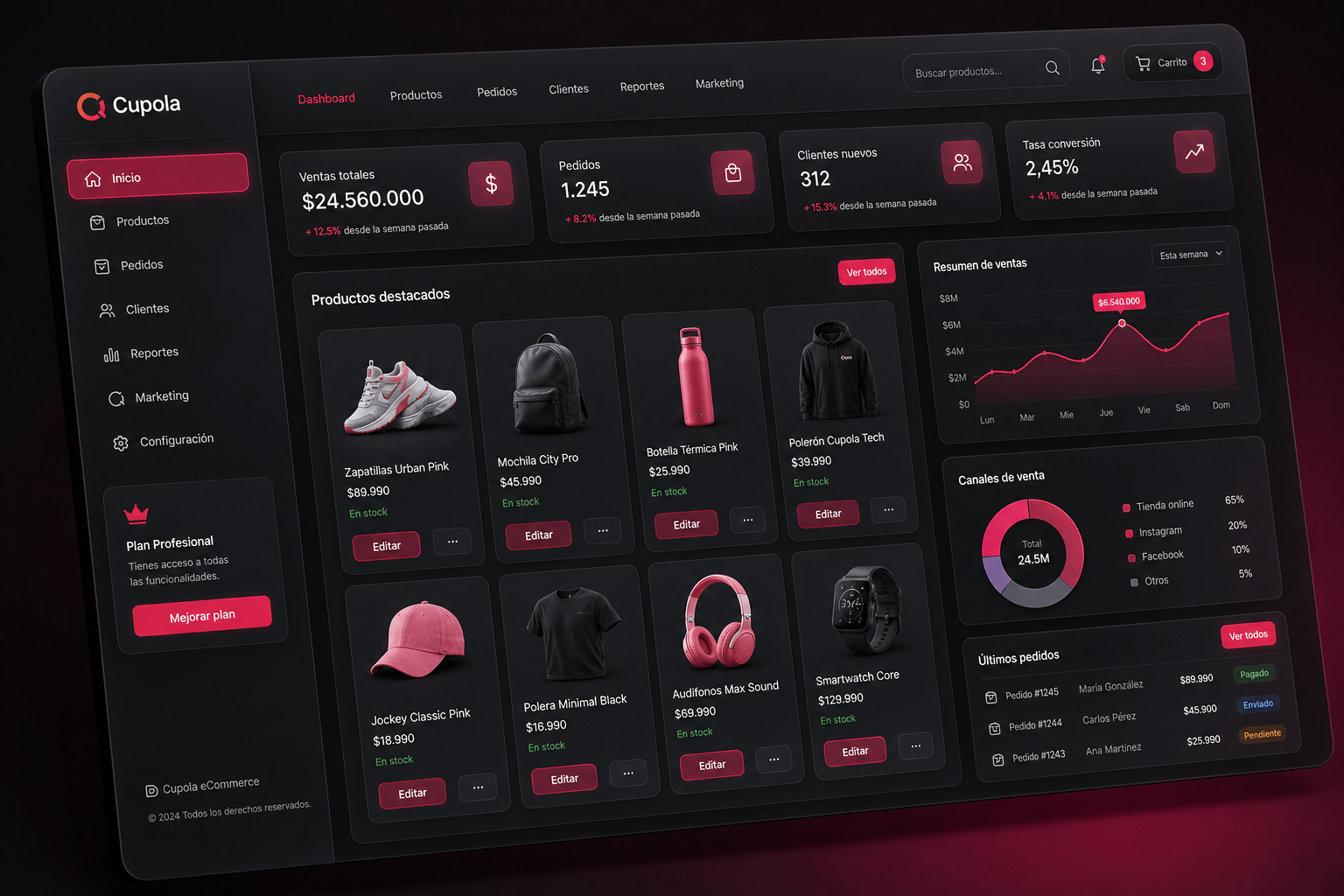 Cupola E-commerce - plataforma de tienda online